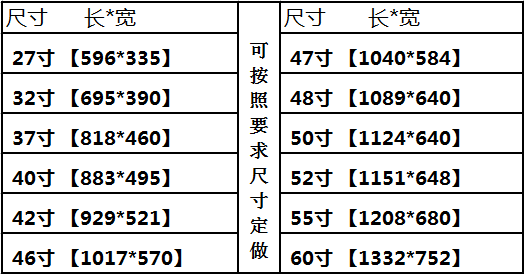 32寸42寸46寸55寸60寸液晶電視屏幕保護貼膜防反光防輻射膜包郵