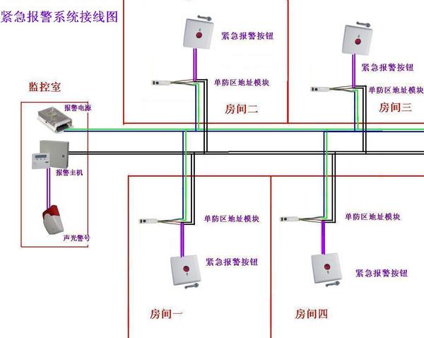 sos按钮接线图图片