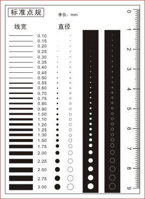 新款促销高精点线规污点规点污卡菲林尺卡规测量具缺陷点规对照卡