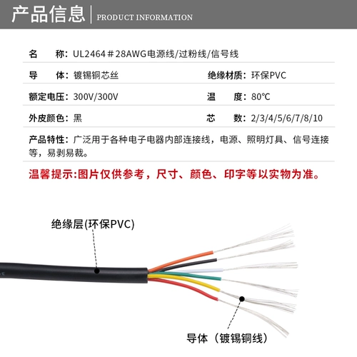UL2464#28AWG Multi -core Deat Power Berd 2/3/4/5/6/8/9/10 Управление сигналом ядра мягкая линия мягкая линия