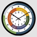 Высококлассные детские креативные часы для раннего возраста, раннее развитие