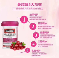 Swisse Cranberry Capsules три месяца