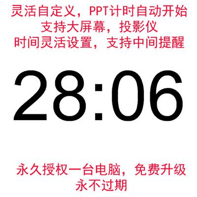 Окно подвешенное напоминание о звуке таймер видео программное обеспечение PPT и WPS Timing Support Development Development разработка