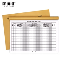 5 книг по 5 книгам на книгу на поверхности дезинфекция объектов