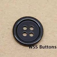 Тонкий край черный