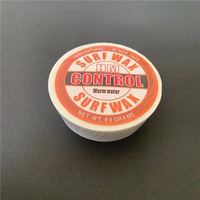 Теплый восковой воск