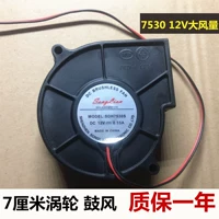 Проектор, увлажнитель воздуха, вентилятор, 5v, 12v, 24v