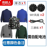 Две модели вентилятора и один кусок притворства [нежелательная батарея]