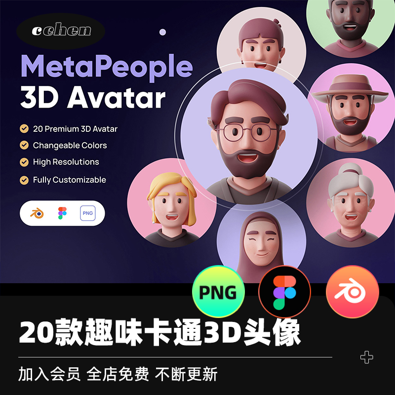 20款3D立体卡通人物头像发型插图C4D模型