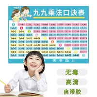 Таблица формул на стену для школьников, детские наклейки, таблица умножения, полный комплект, изучение китайских иероглифов