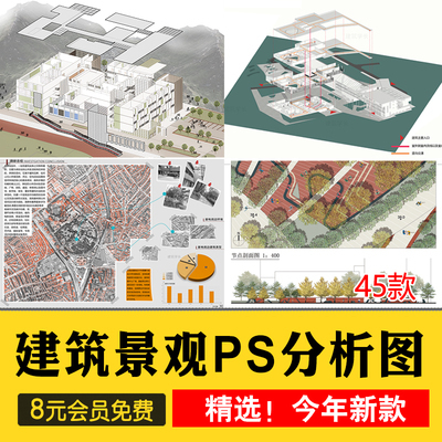 0376园林景观建筑规划PS 竞赛风小清新剖立面分析图PSD生态...-1