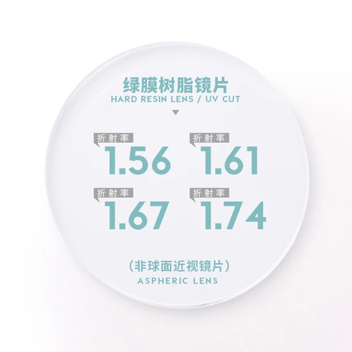 FITFORYOU радиационная защита 1,56 легкие и тонкие 1,61 ультратонкие асферические линзы 1,67 пара очков для близорукости