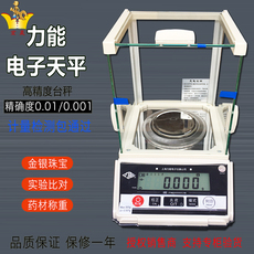 Электронные весы