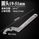 Круглая головка 3/4 ’’ -2 ’‘ (19-51 мм)