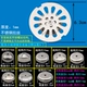 I5
