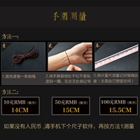 Диаграмма метода измерения