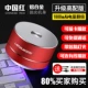 China Red
