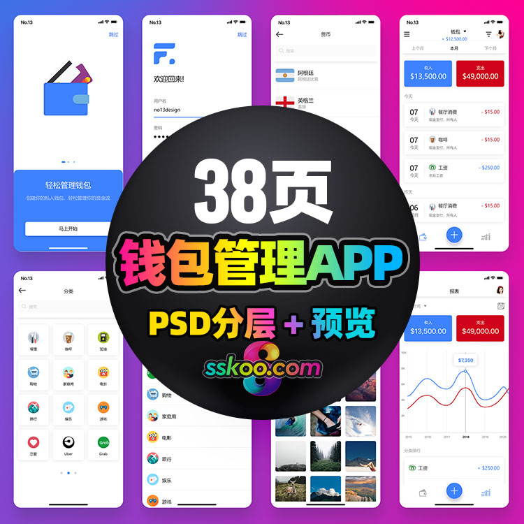 中文手机钱包管理金融理财整套APP界面UI设计面试作品PSD模板素材
