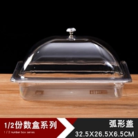 32,5 ширина 26,5 Высота 6,5 коробка+изогнутая крышка