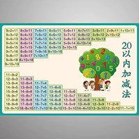 20 плюс подразделение в течение 20