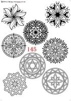145
