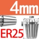 4.0mm