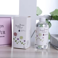 Подарочная коробка