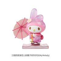 Мелиди-боксы