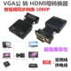 [Hychika] VGA вращающаяся мать HDMI