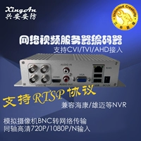 Одно 4 -пуховое сетевое видео сервер кодирования декодера D1 Мониторинг камеры углами с высокой дефицитом сети