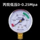 Oxy axetylen áp suất đầu nitơ Hydro Argon CO2 đầu C02 propan giảm áp phụ kiện đồng hồ gas tasco giá đồng hồ đo áp suất khí nén