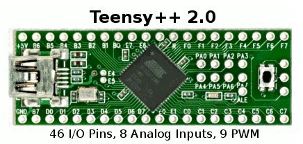 Teensy 2.0 ++ USB AVR Доска для разработки клавиатура мыши мыши ISP Expect Poard AT90USB1286