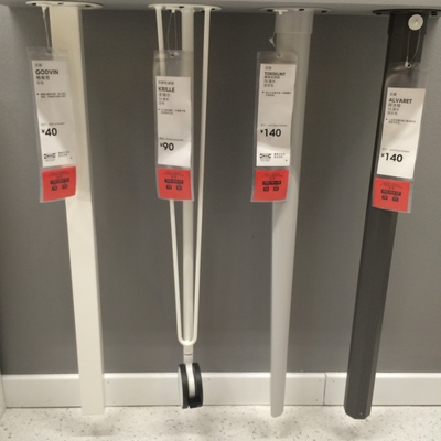Внутренние ноги ikea keror, ноги, столовые ноги горизонтальные колеса ноги