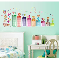 Детский мультяшный макет на стену для детского сада, съемная наклейка