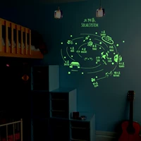 Флуоресцентная детская самоклеющаяся наклейка на стену