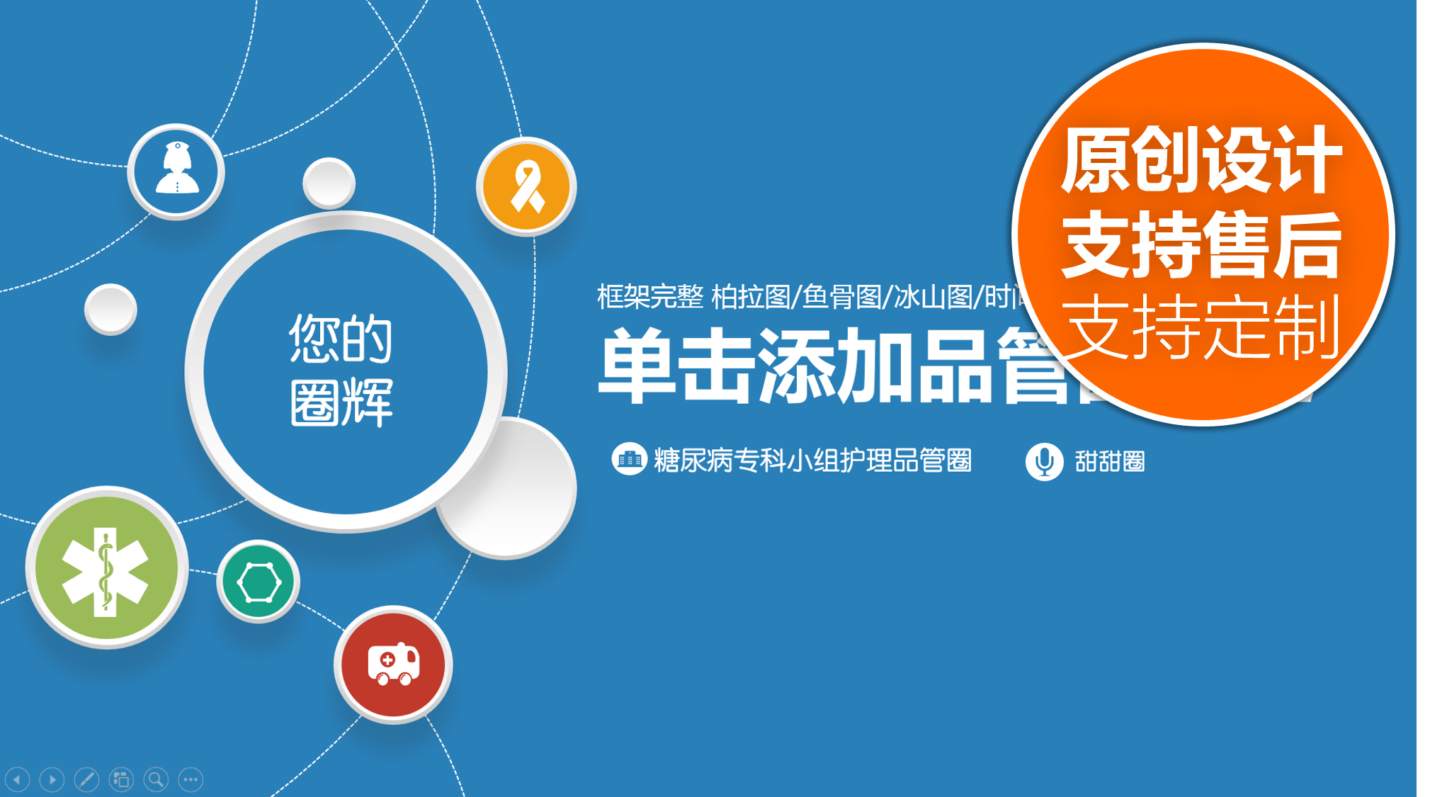 品管圈ppt/品管圈/品管圈模板/医疗品管圈/品管圈ppt