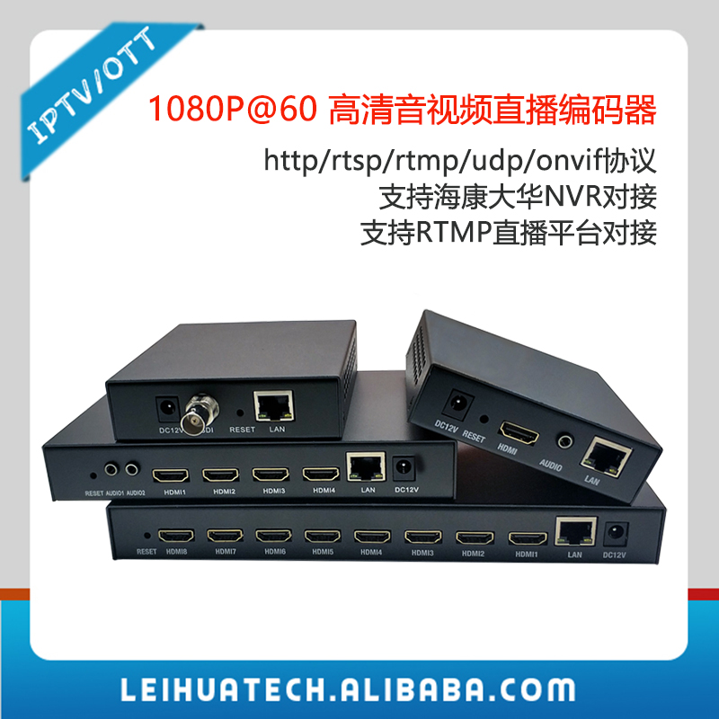  1080P HD HDMI    ڴ H.264 ONVIF | RTSP  Ʈũ NVR RTMP