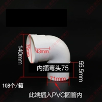 Внутренний локоть 75