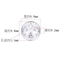 Благословение модель