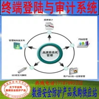 Beixinyuan Terminal Security Login и система защиты файлов системы аудита
