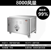 8000 объема воздуха [мониторинг приборов пакета]