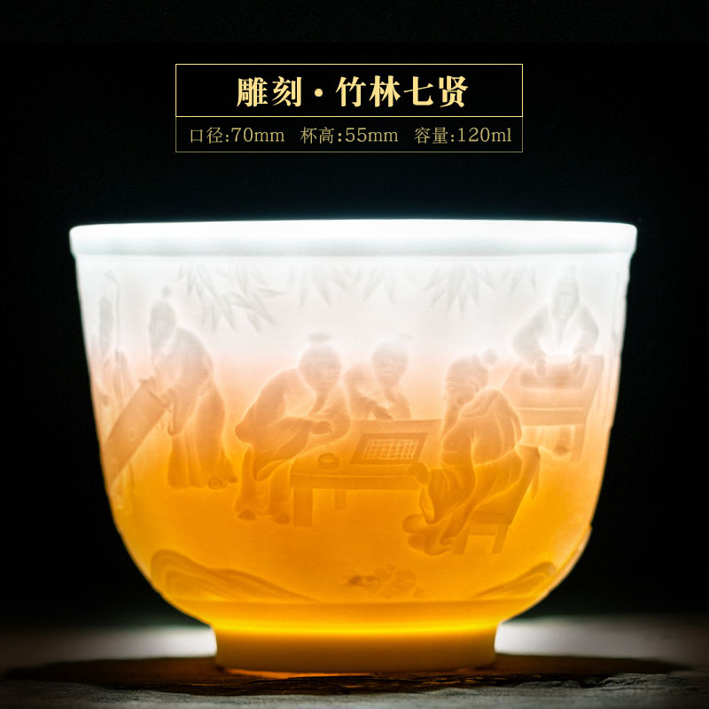 The Seven Sages Of The Bamboo GroveDiscipline Poetic philosophy high-end Zodiac cup Jingdezhen carving Jianzhan man teacup Master's Cup Kung Fu Tea Single cup Tea cup