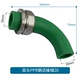 20 (4 балла) Big Bend Double -Headed PPR Copper Live Green