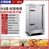 Стандартная модель модели 8 диск