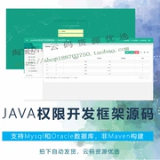 JAVA khung phát triển nền tảng quản lý quyền hệ thống mã nguồn dựa trên kiến ​​trúc MVC của Inspinia + SSM - Kính