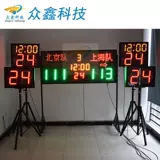 Соревнование по баскетболу Электронная система сцепления на счетах