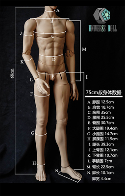 taobao agent [Universedoll X Jiu Fengxian] BJD 75 Uncle Lu San cooperating group special shot (excluding head)