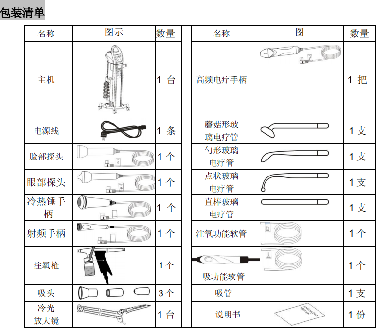 Upgradeskin and flesh main Jiuhe One day type multi-function skin comprehensive Administration instrument Thermal spray Deep cleaning lamp Space one