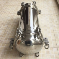 Большое время для хранения SAC Празднование памяти