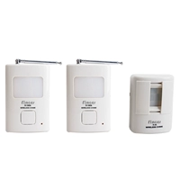 Индукционный приемник